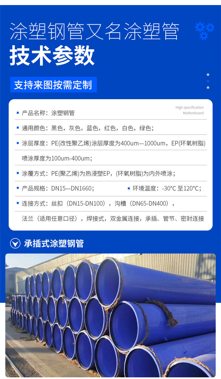 友發襯塑復合管-友發襯塑鋼管