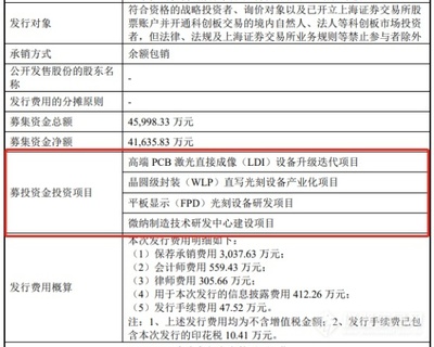 芯碩登錄科創(chuàng)板 國內光刻直寫第一股的機遇與挑戰(zhàn)